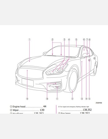 nissan fuga 2014-2015 owners manual in english